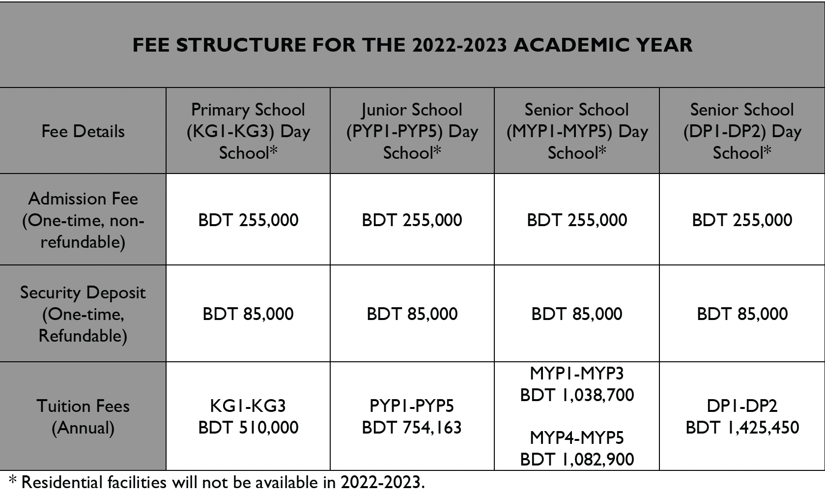 Fee Schedule Aga Khan Academies fee-schedule-aga-khan-academies